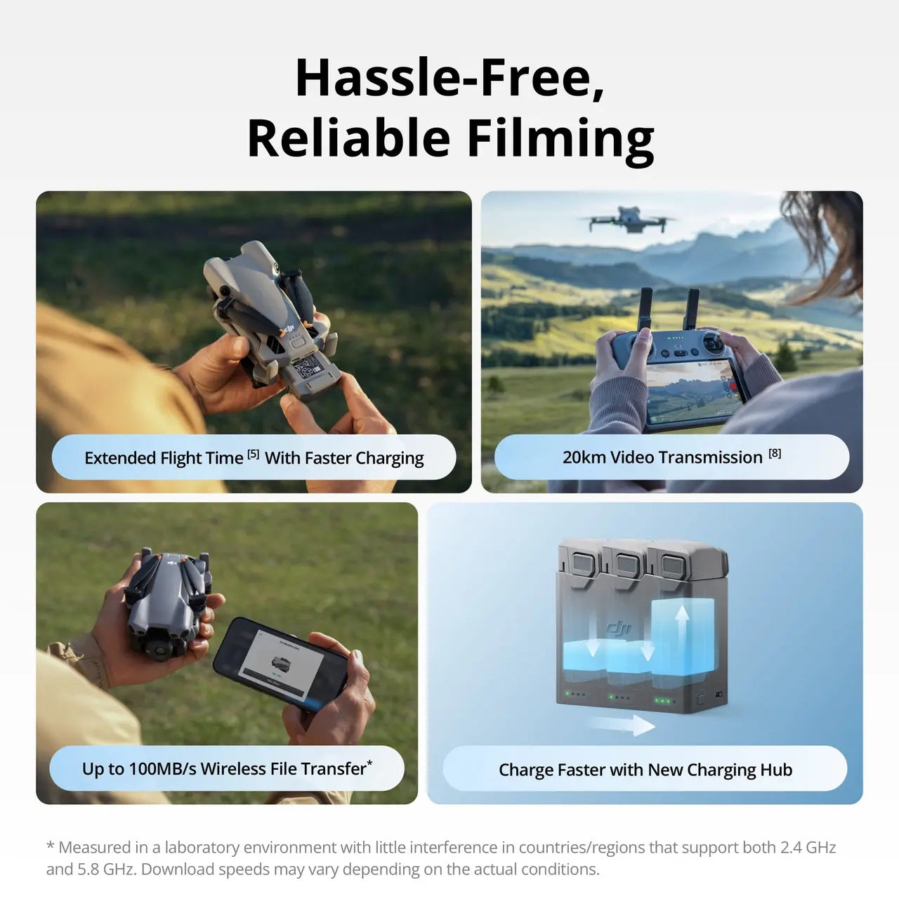 DJI Mini 5 Pro Fly More Combo (DJI RC-N3)