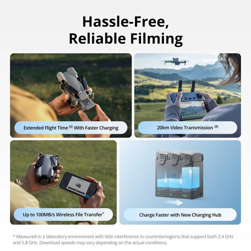 DJI Mini 5 Pro Fly More Combo (DJI RC-N3)