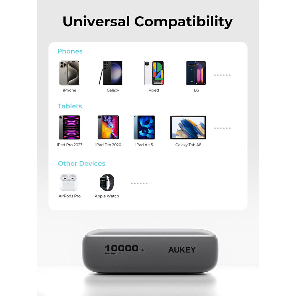 Aukey PB-Y55 Spark Mini 10,000mAh 20W Fast Charging Mini Power Bank (CCC-Certified) - Gray