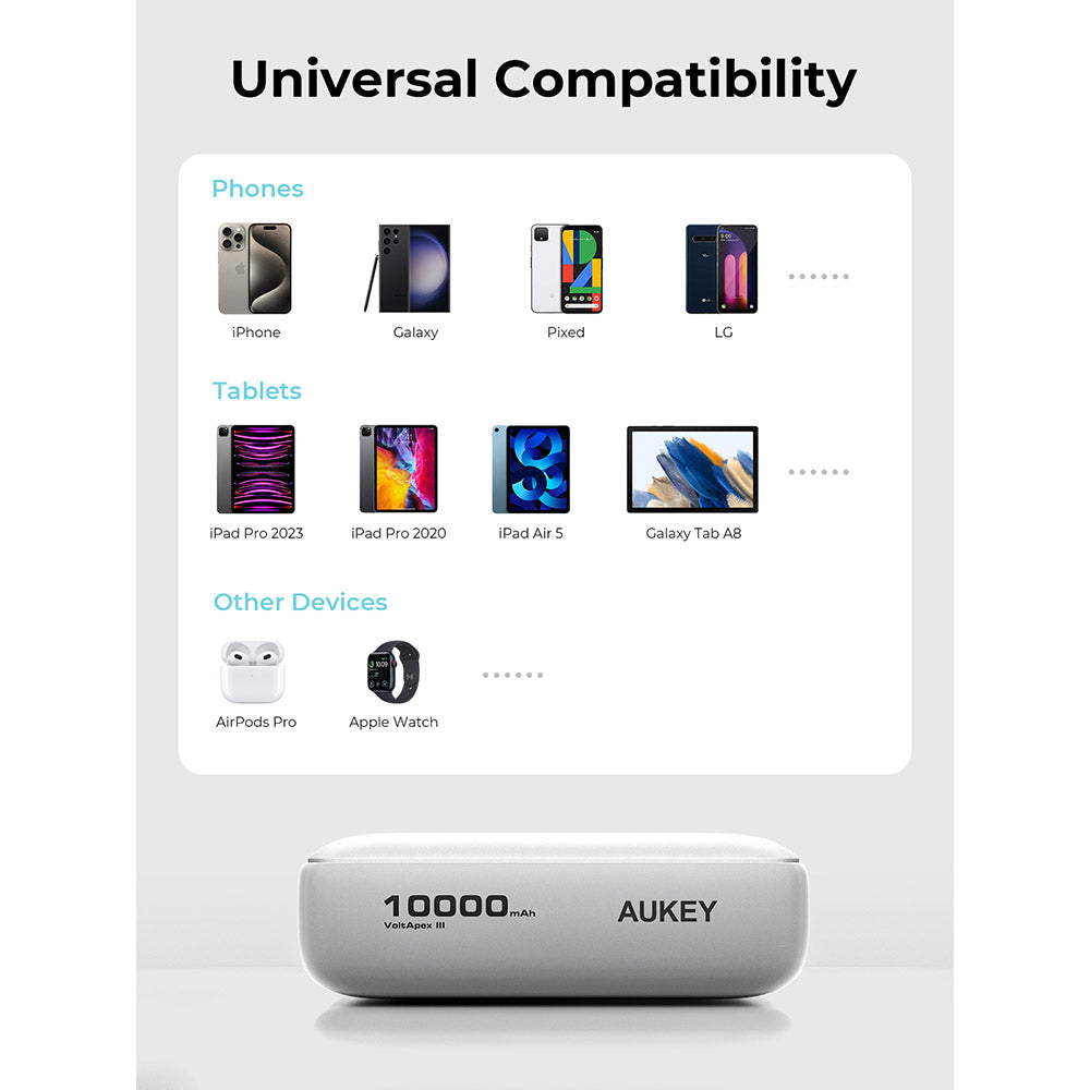 Aukey PB-Y55 Spark Mini 10,000mAh 20W Fast Charging Mini Power Bank (CCC-Certified) - Frost White