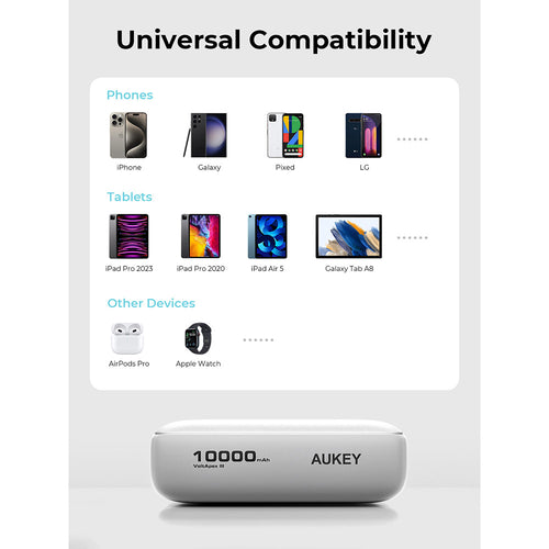 Aukey PB-Y55 Spark Mini 10,000mAh 20W Fast Charging Mini Power Bank (CCC-Certified) - Frost White