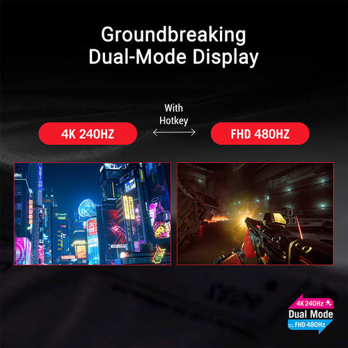 Asus ROG Swift PG32UCWM 32 UHD OLED Dual-Mode Gaming Monitor