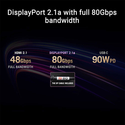 Asus ROG Swift PG32UCWM 32 UHD OLED Dual-Mode Gaming Monitor