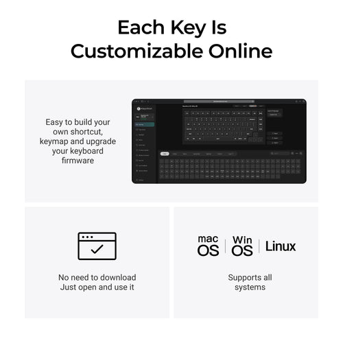 Keychron Q1 Ultra 8K (Q1U-P1) Wireless Mechanical Keyboard Red Switch - White