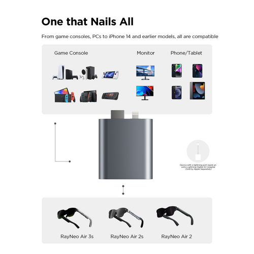 RayNeo HDMI to Glasses & Charging Adapter (HDR Support)