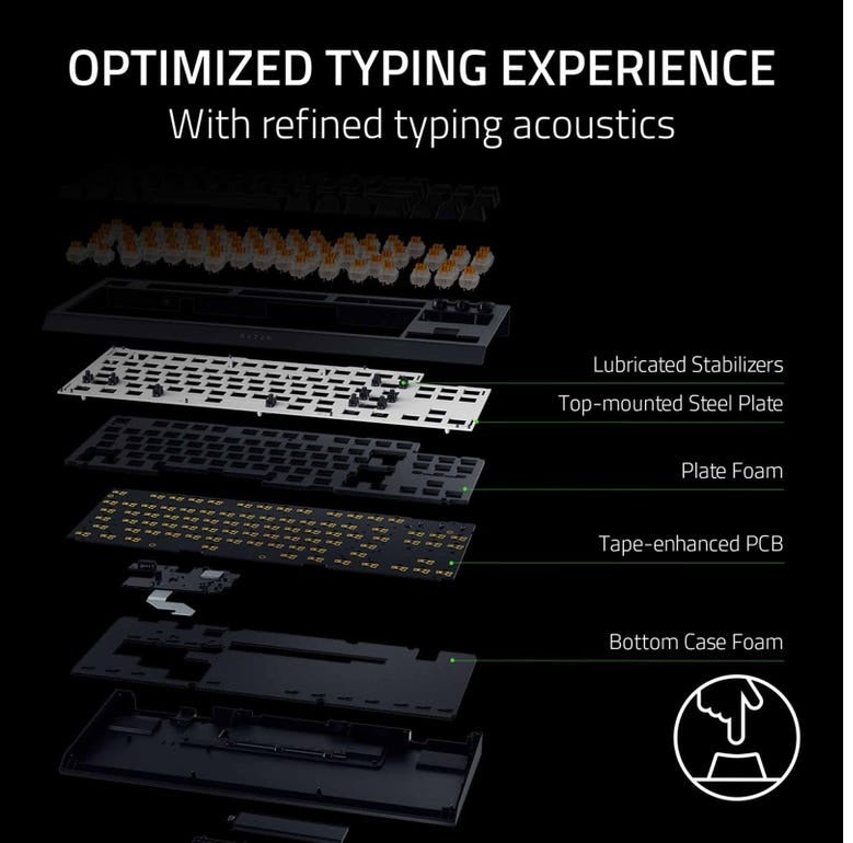 Razer BlackWidow V4 TKL Wireless Keyboard Orange Switch