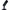 Razer Seiren V3 Pro USB Microphone Black