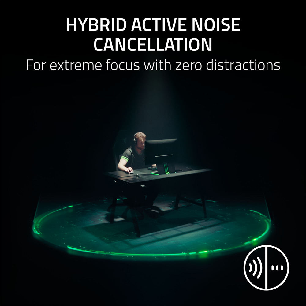 Razer BlackShark V3 Pro Wireless ANC Headset NiKo Edition