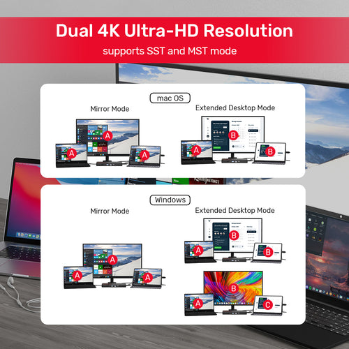 Unitek D1079A 12-in-1 USB 4 Docking Station