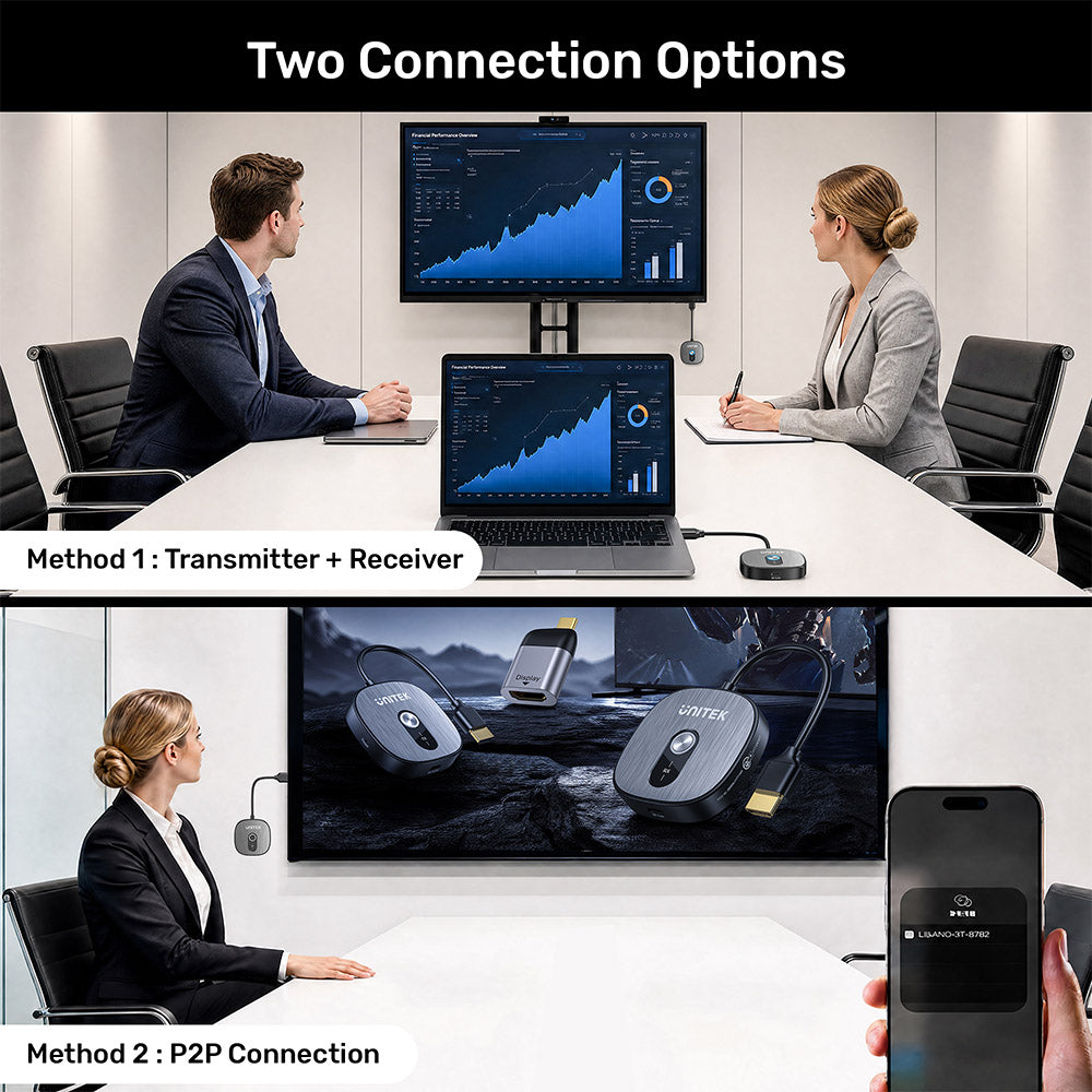 Unitek V1717CBK01 4K Wireless HDMI Transmitter and Receiver Kit