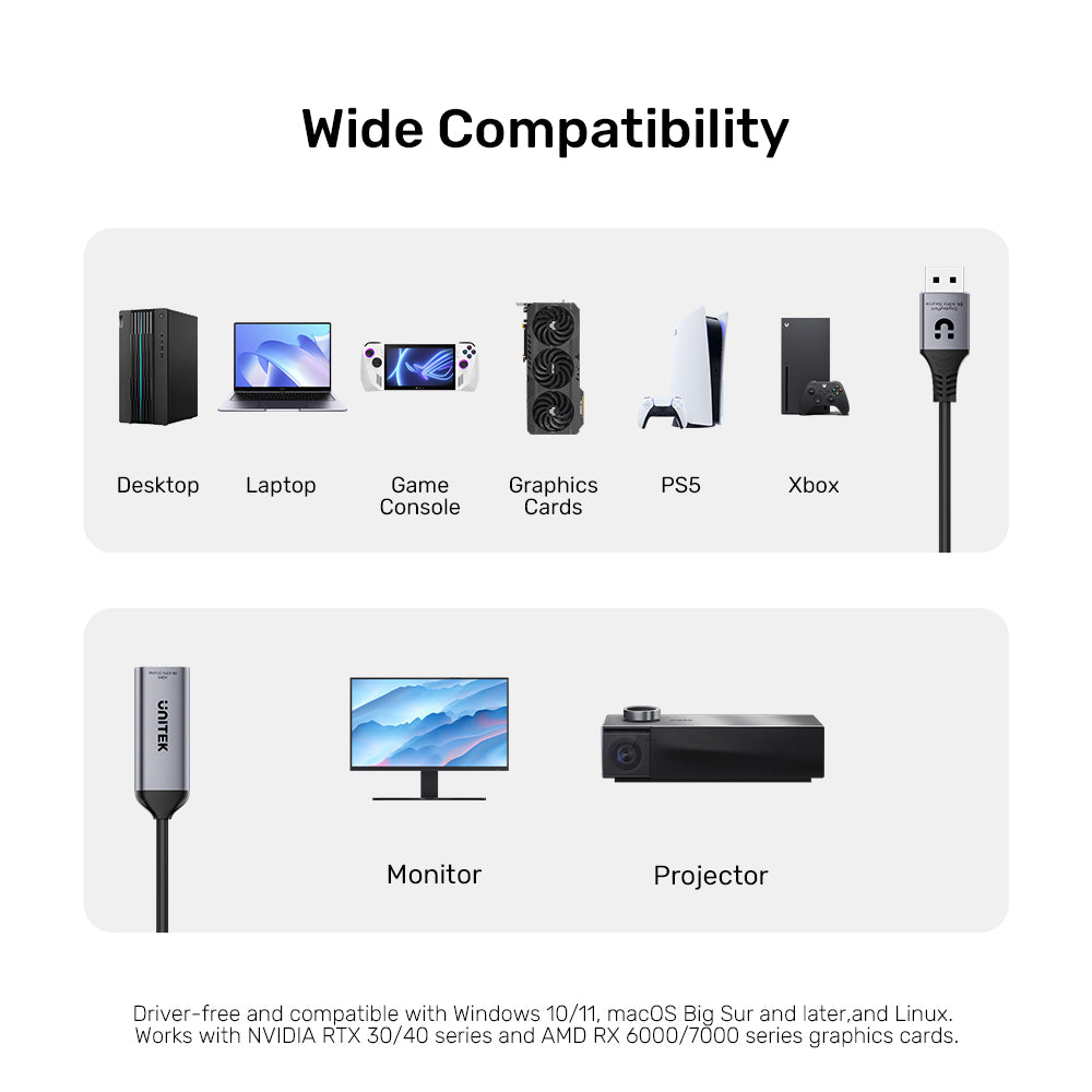 Unitek V1617AGY01 8K 60Hz DisplayPort to HDMI 2.1 Adapter