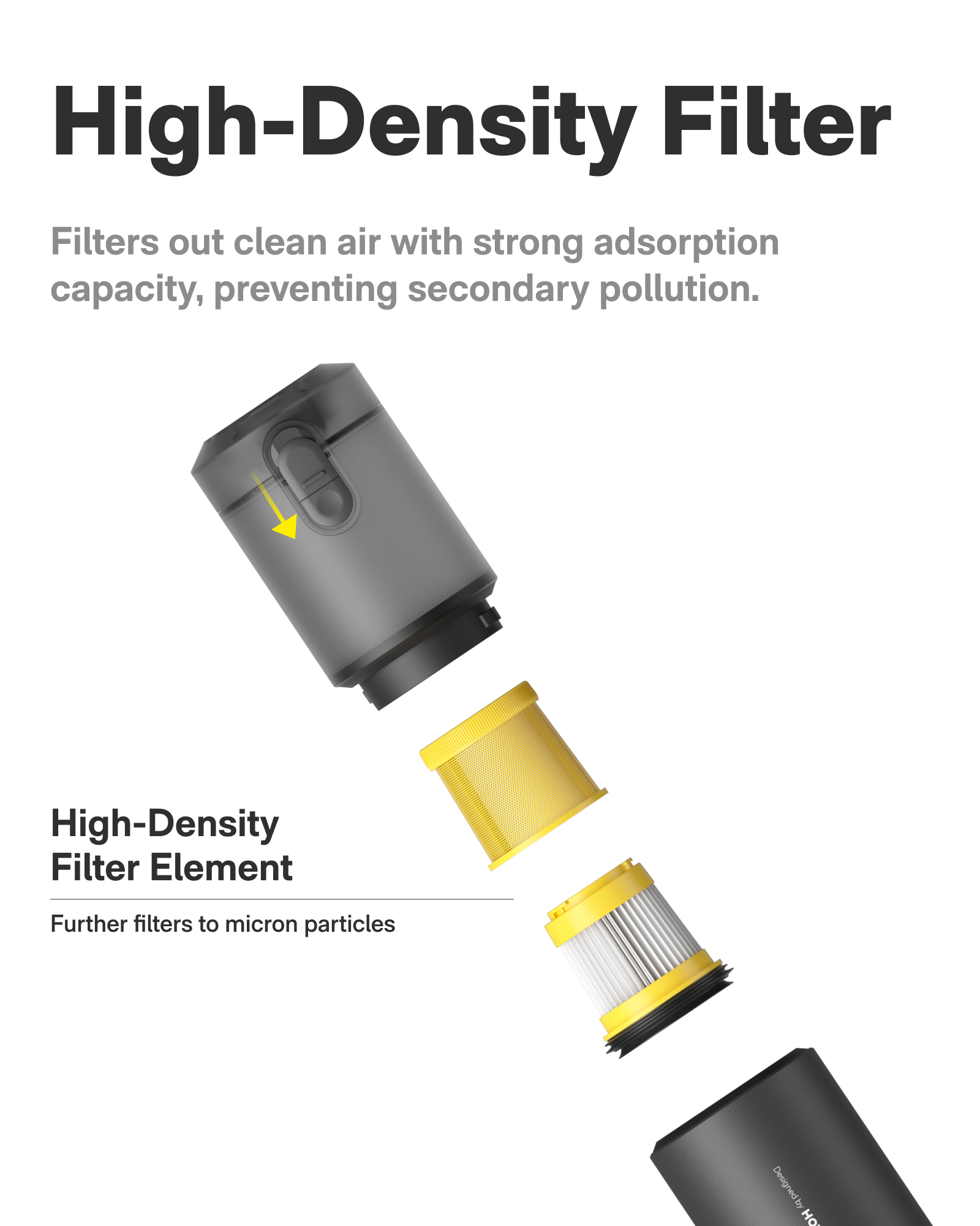 HOTO HOE0022GL Replacement Filter (Autocare) 4-Pack (for Pro)