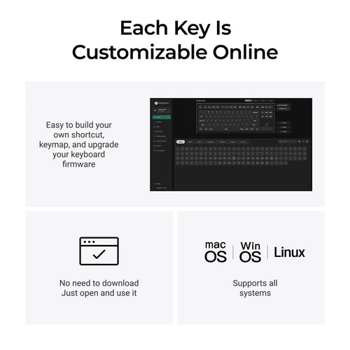 Keychron V3 Max (V3M-D4) Wireless Custom Mechanical Keyboard (Banana Switch)