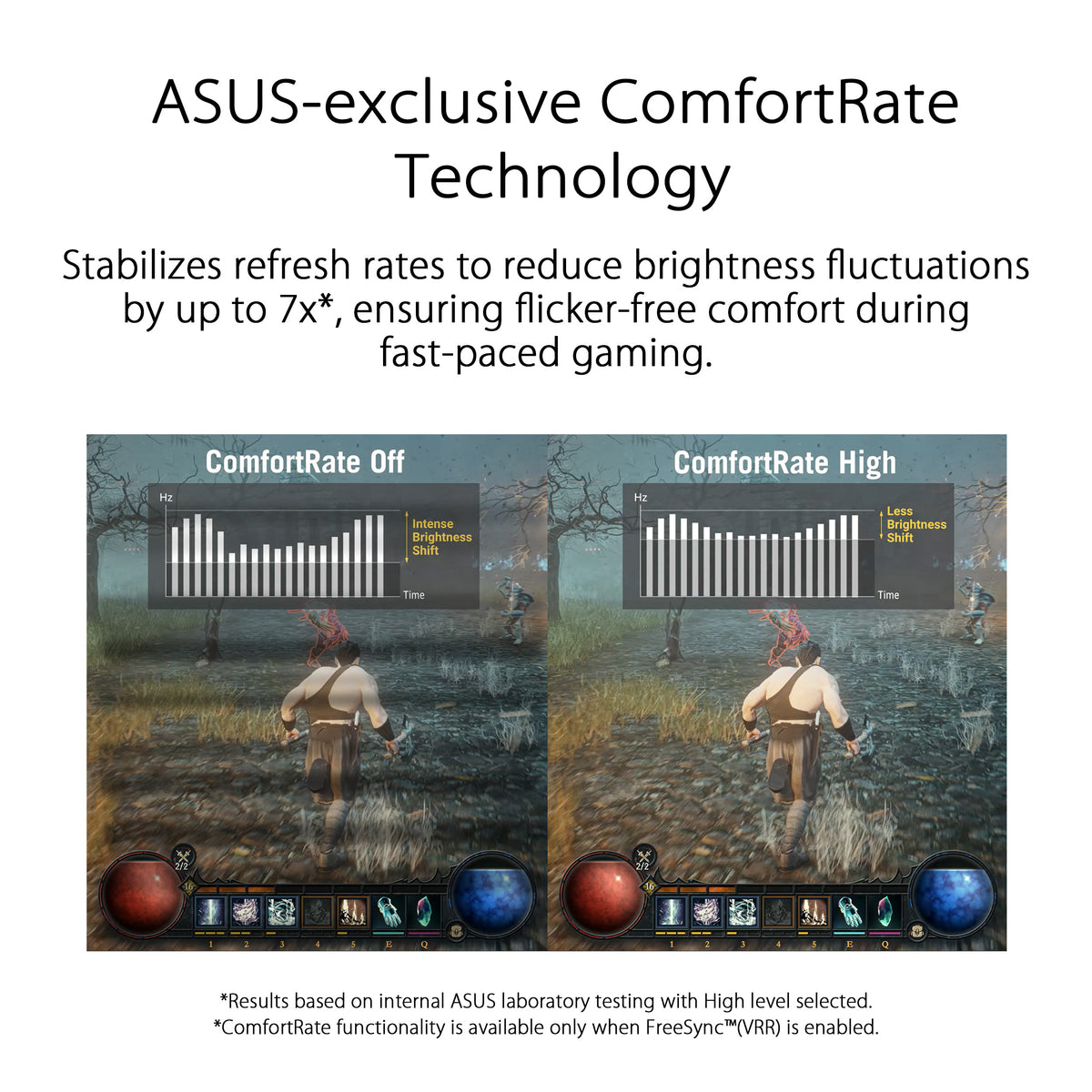 Asus VA329QG3 - 32 FHD VA Eyecare Monitor