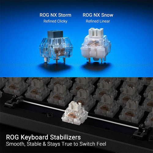 Asus ROG Strix Scope II 96 (Snow) Wireless Gaming Keyboard (Black)