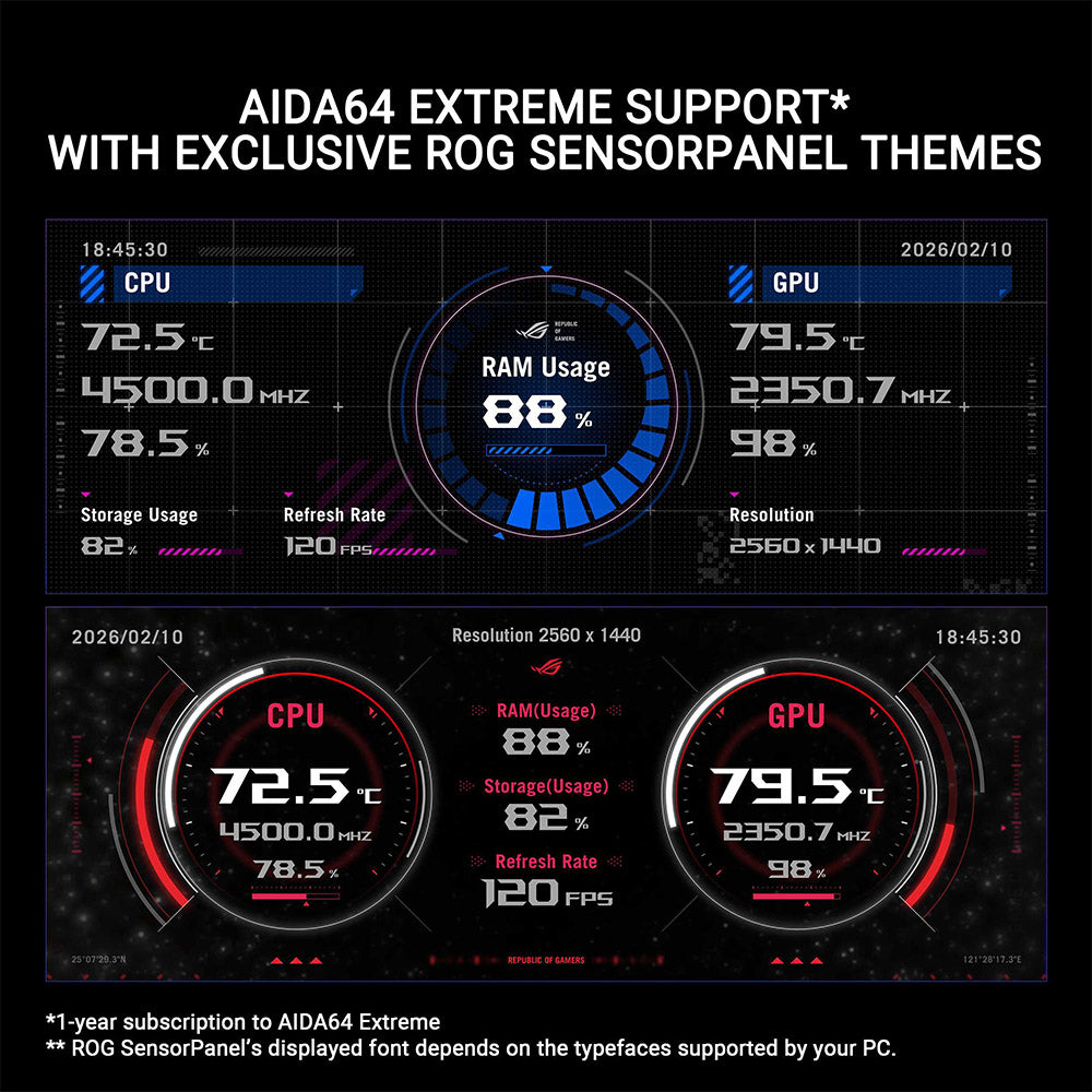 Asus ROG Strix XG129C - 12.3 IPS Touchscreen Gaming Monitor
