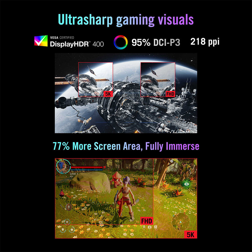 Asus ROG Strix XG27JCEG - 27 5K IPS Dual-Mode Gaming Monitor