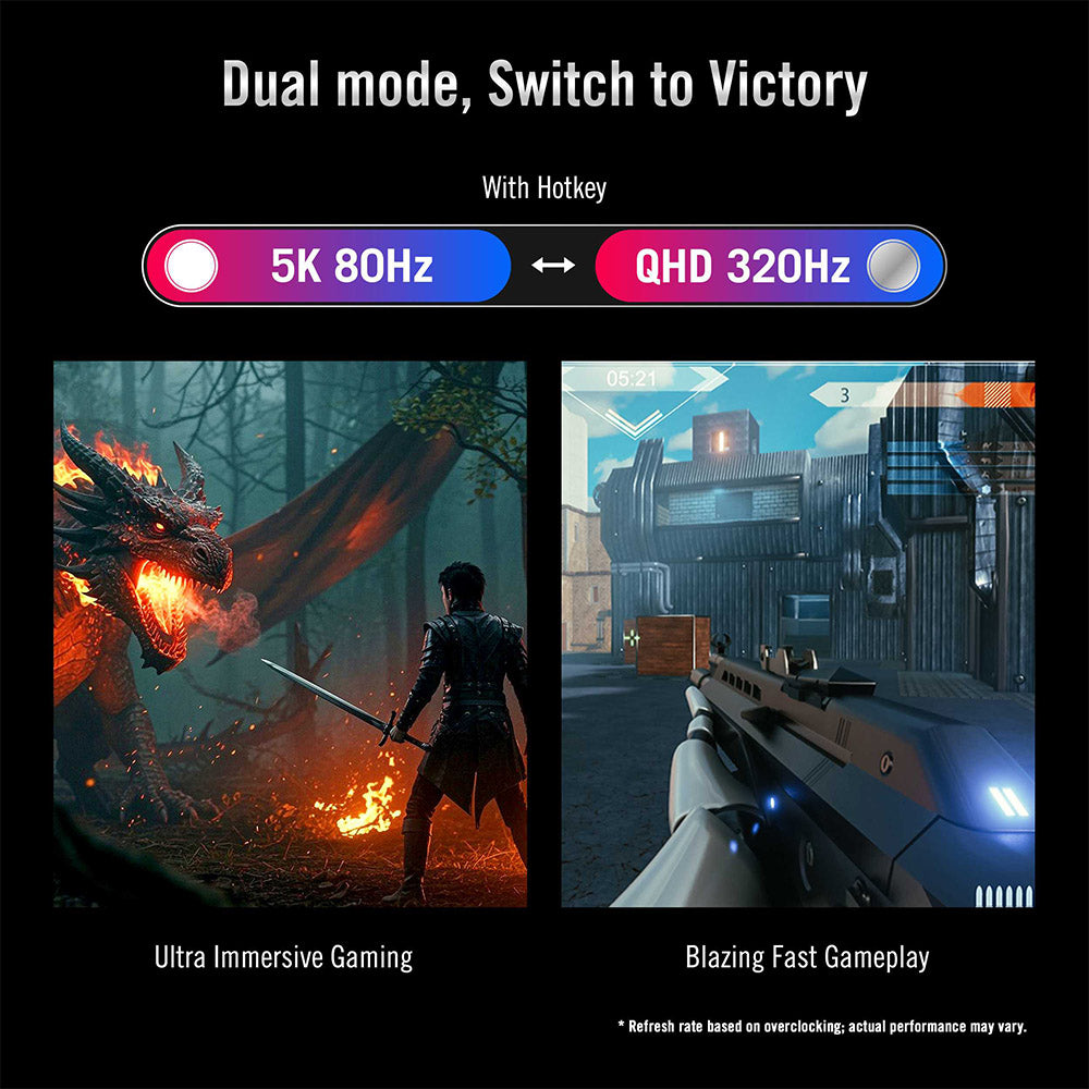 Asus ROG Strix XG27JCEG - 27 5K IPS Dual-Mode Gaming Monitor