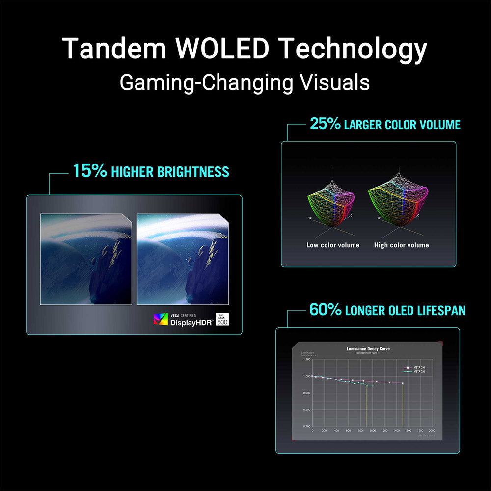 Asus ROG Strix XG32UQWMS 32 UHD OLED Dual-Mode Gaming Monitor