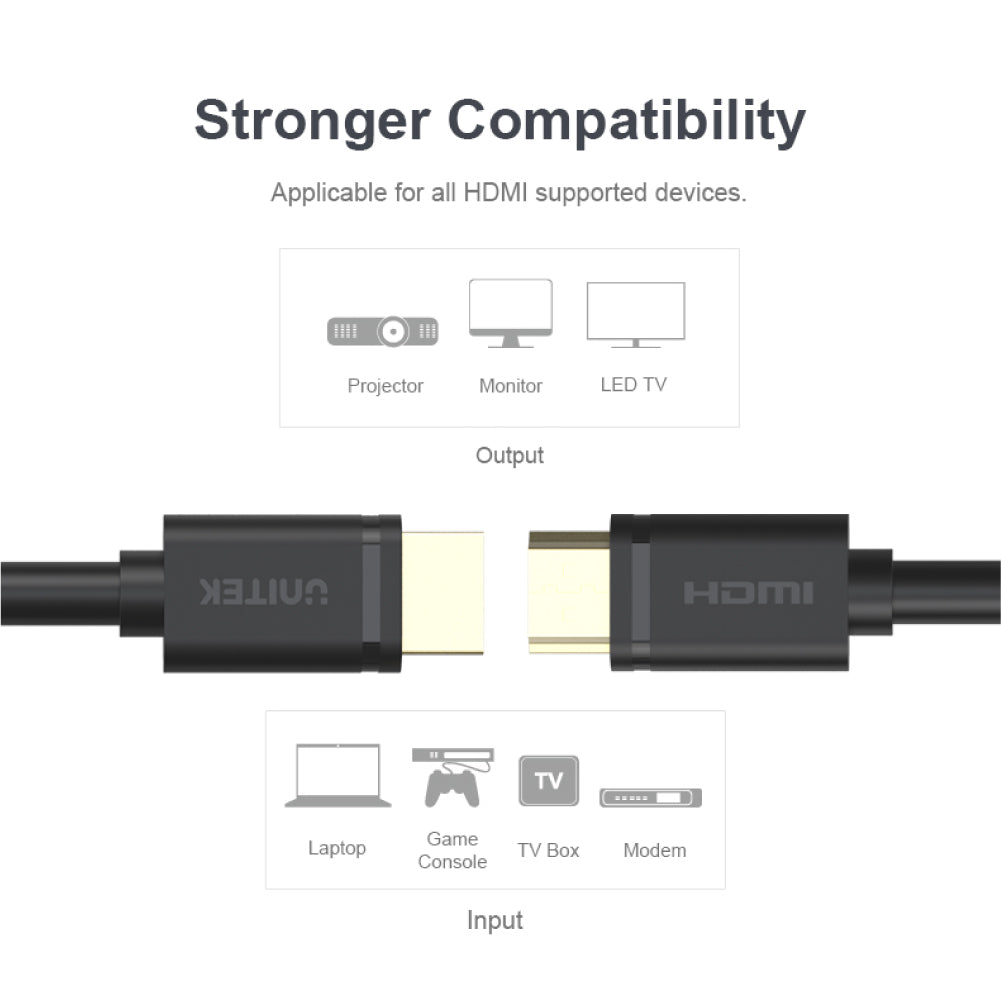Unitek Y-C137M HDMI Cable 2.0 4K 1.5M