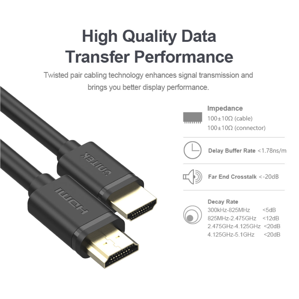 Unitek Y-C137M HDMI Cable 2.0 4K 1.5M