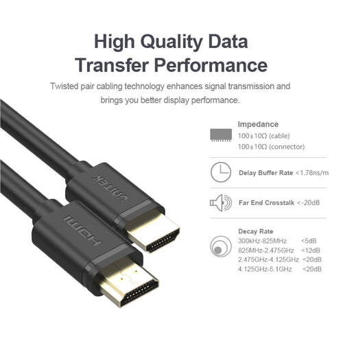 Unitek Y-C137M HDMI Cable 2.0 4K 1.5M