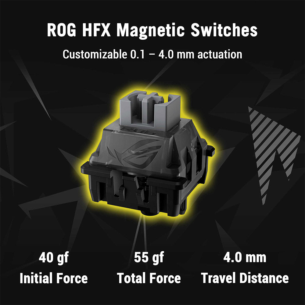 Asus ROG Falchion Ace HFX ZywOo Edition