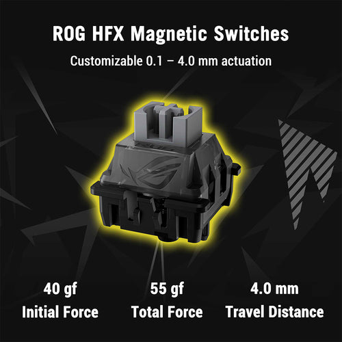 Asus ROG Falchion Ace HFX ZywOo Edition