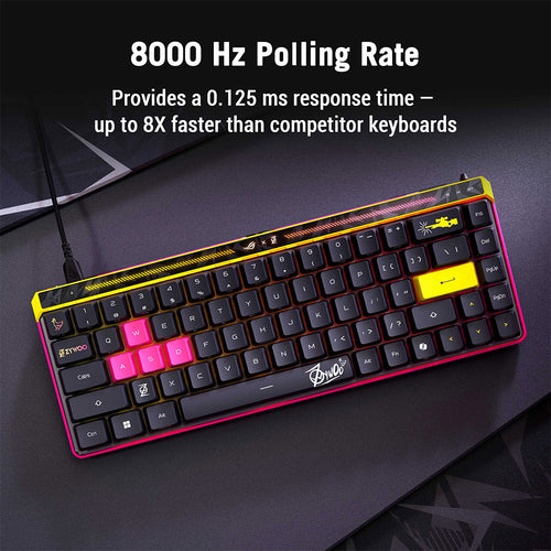 Asus ROG Falchion Ace HFX ZywOo Edition