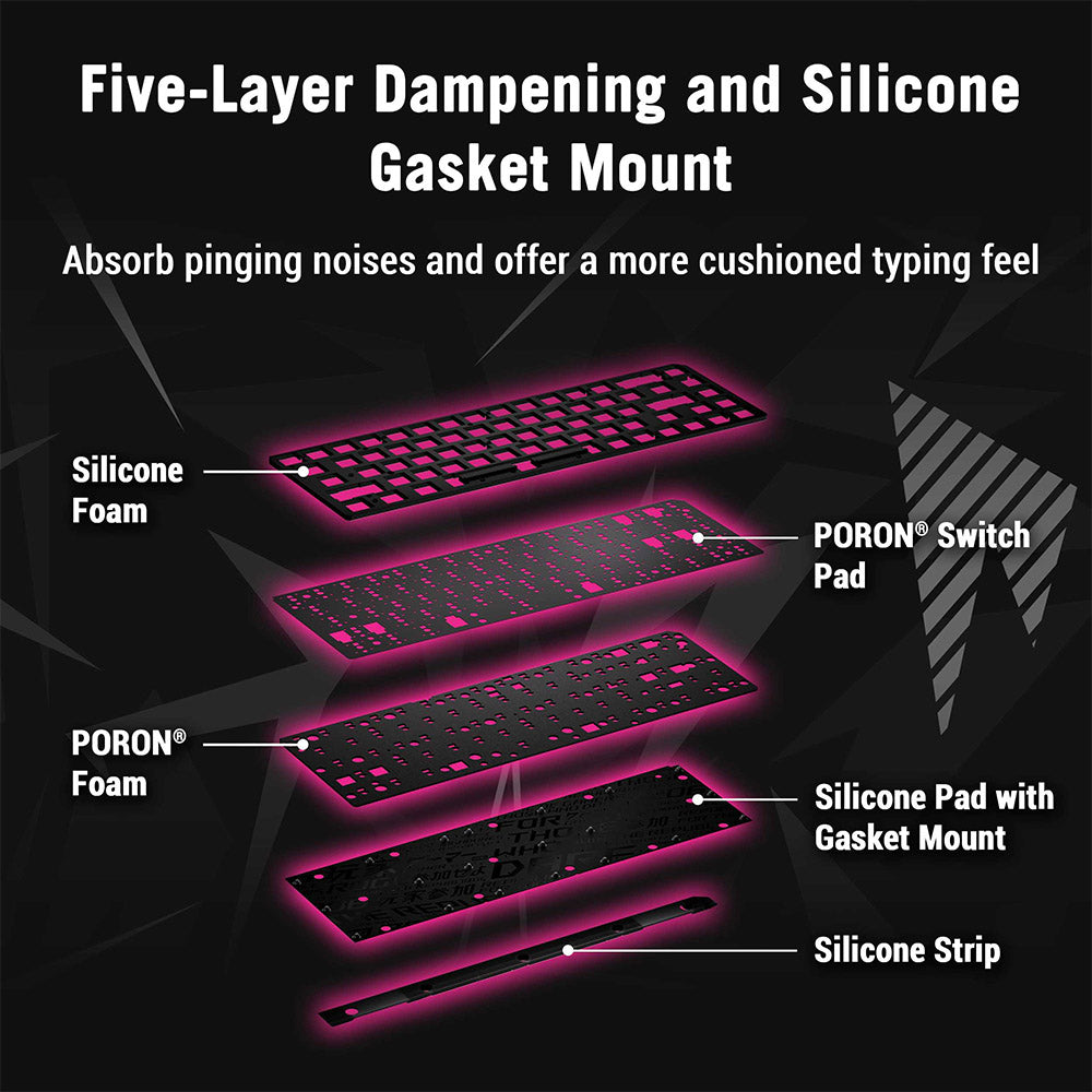 Asus ROG Falchion Ace HFX ZywOo Edition