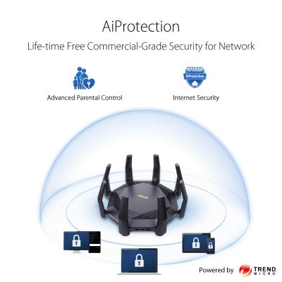 ASUS RT-AX89X 12-stream AX6000 Dual Band WiFi6 Router with Dual 10G ports