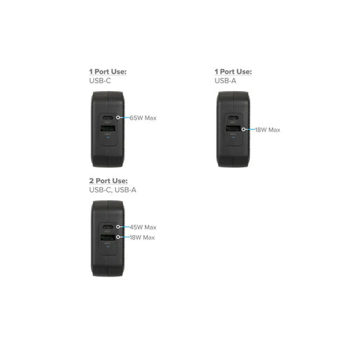 Targus APA803AP-50 PowerElite 65W GaN Wall Charger