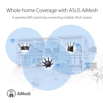 ASUS RT-AX89X 12-stream AX6000 Dual Band WiFi6 Router with Dual 10G ports