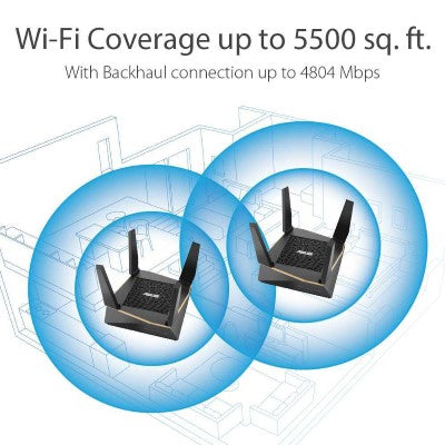 Asus RT-AX92U 802.11AX Current Tri Band Router