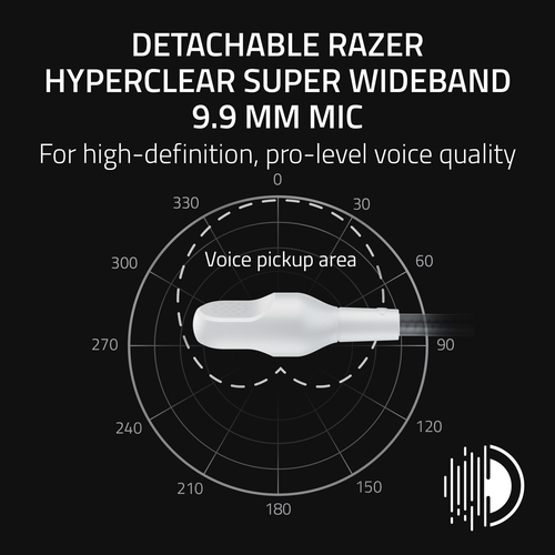 Razer BlackShark V3 Wireless Headset (Black)