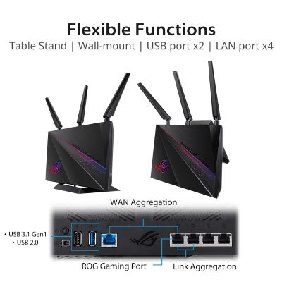 ASUS ROG Rapture GT-AC2900 Dual Band WiFi Gaming Router