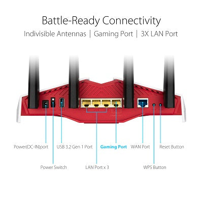 ASUS RT-AX82U AX5400 GUNDAM Dual Band WiFi 6 Gaming Router