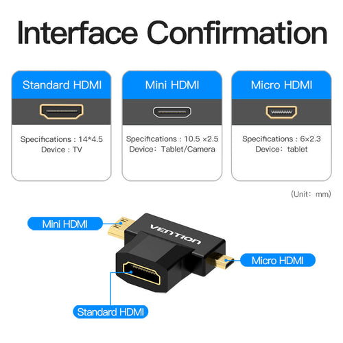 Vention AGDB0 Mini HDMI to HDMI Female Adapter Black