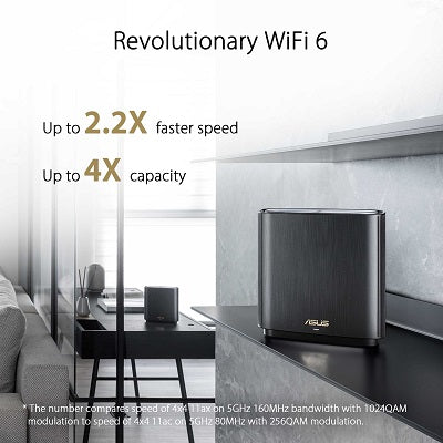 Asus ZenWiFi AX XT8 AX6600 Whole-Home Tri-band Mesh WiFi 6 (Black