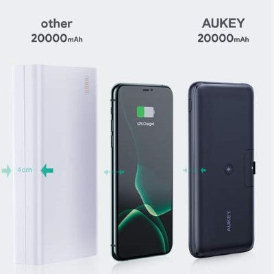 Aukey PB-WL03S 20000mAh PD22.5W PD Wireless Powerbank (Black)