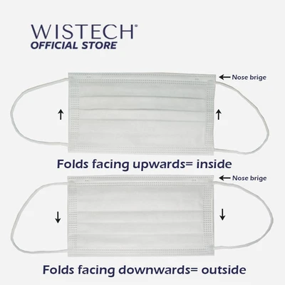 Wistech UVMASK 3-Ply Surgical Mask 50pcs/box (White)