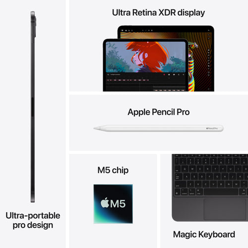 iPad Pro 13 M5 Wi‑Fi + Cell 2TB Nano Texture - Silver [ME8N4ZP/A]