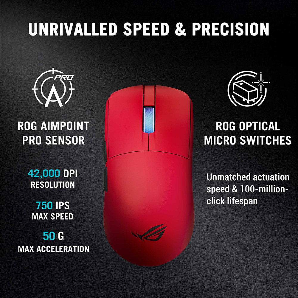 Asus ROG Harpe II Ace Wireless Gaming Mouse (Red)