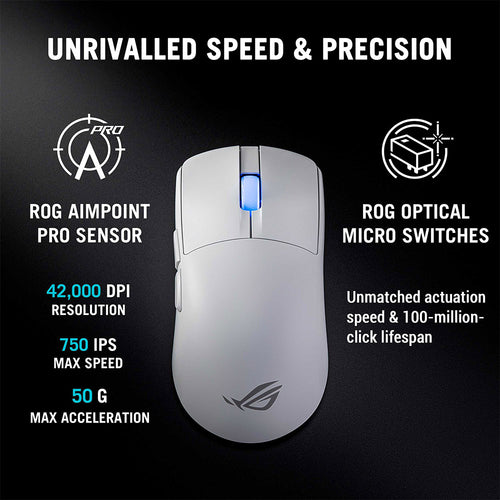 Asus ROG Harpe II Ace Wireless Gaming Mouse (White)