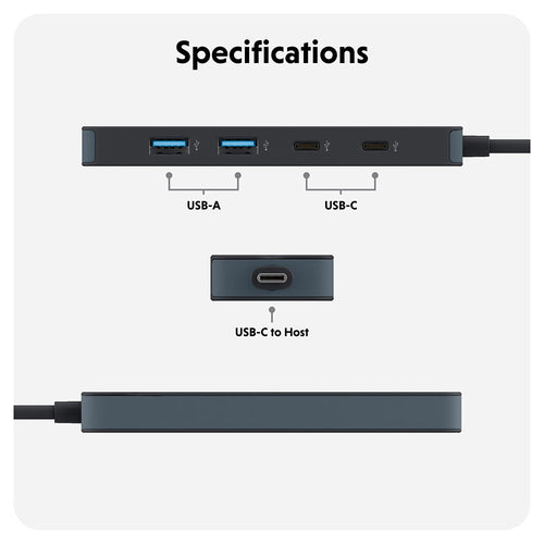 HyperDrive Flex 4 Port USB-C Hub (2C+2A)