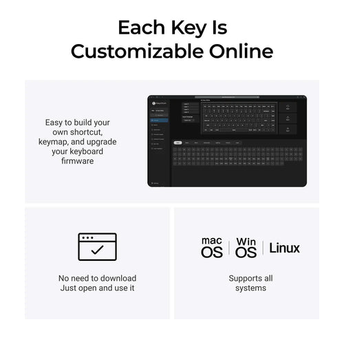 Keychron K3 Max (K3M-H3) Wireless Custom Mechanical Keyboard (Brown Switch)