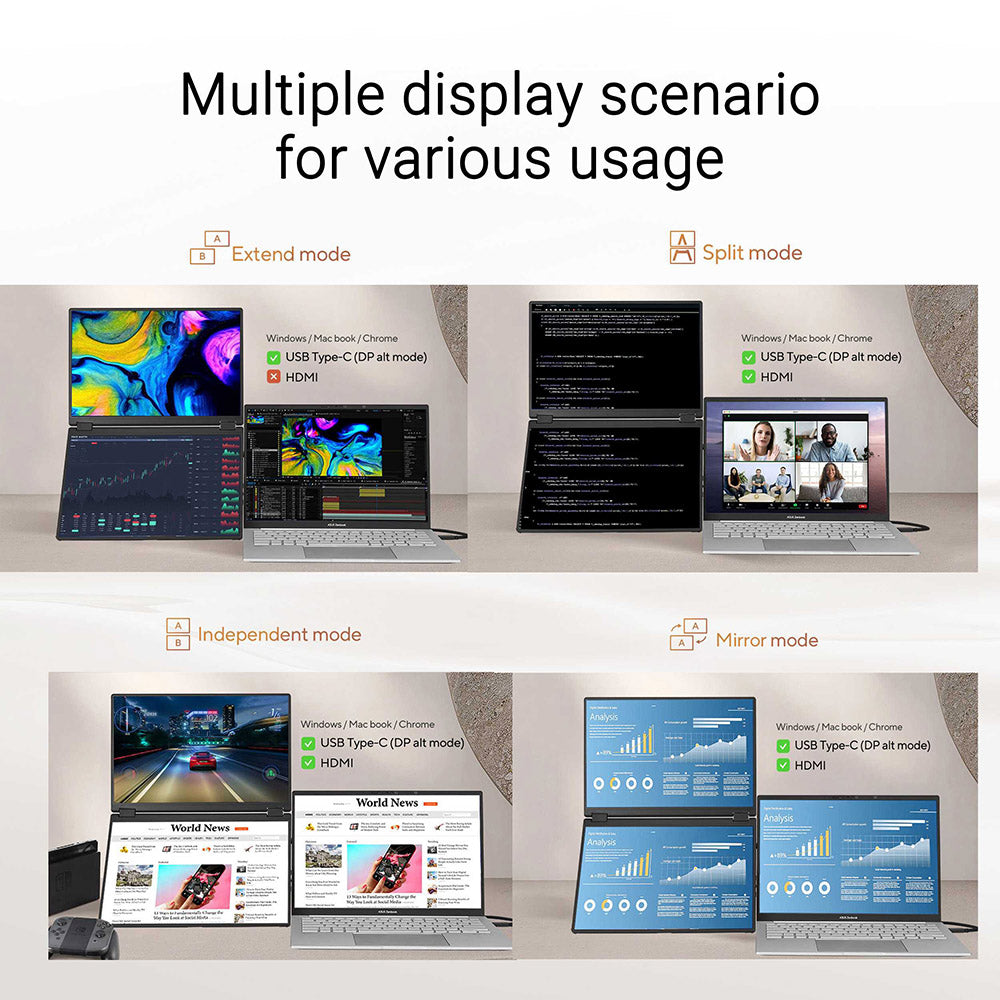 Asus ZenScreen Duo MB14FCD - 14 Foldable Portable Monitor