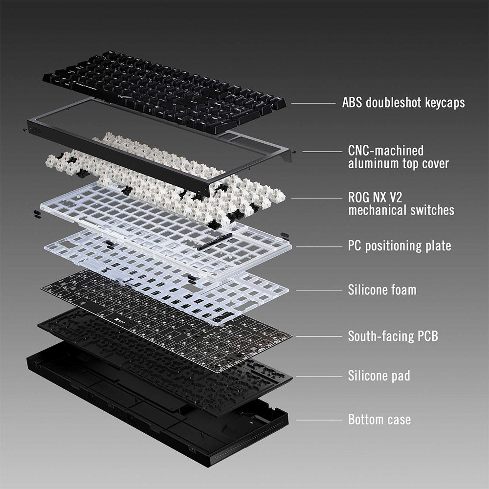 Asus ROG Strix Morph 96 (Snow) Wireless Gaming Keyboard (Black)