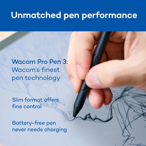 Wacom MovinkPad Pro 14 (DTHA-140)