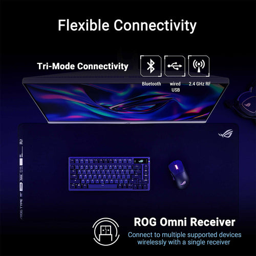 Asus ROG Keris II Origin Wireless Gaming Mouse (Black)